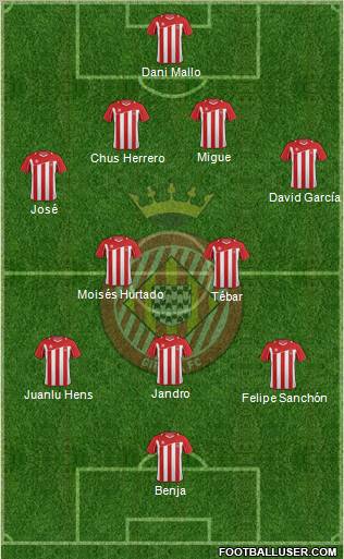 F.C. Girona Formation 2013
