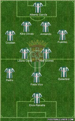 Córdoba C.F., S.A.D. Formation 2013