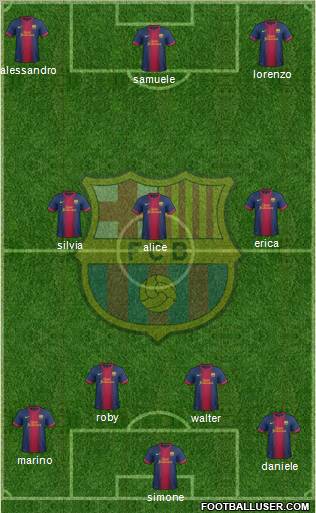 F.C. Barcelona Formation 2013