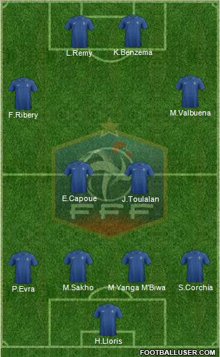 France Formation 2013