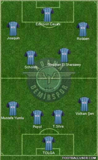 Adana Demirspor Formation 2013
