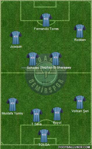 Adana Demirspor Formation 2013