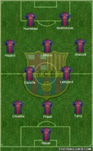 F.C. Barcelona Formation 2013