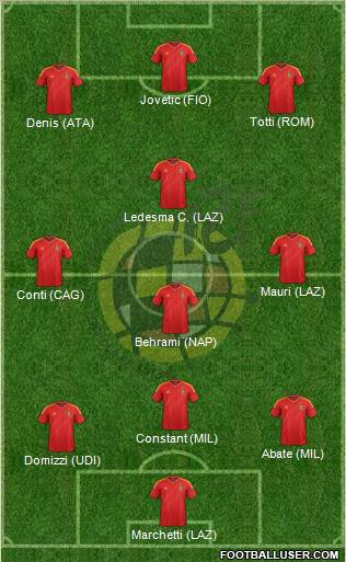 Spain Formation 2013