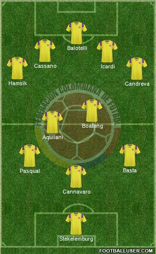 Colombia Formation 2013