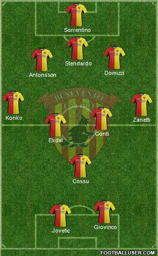 Benevento Formation 2013