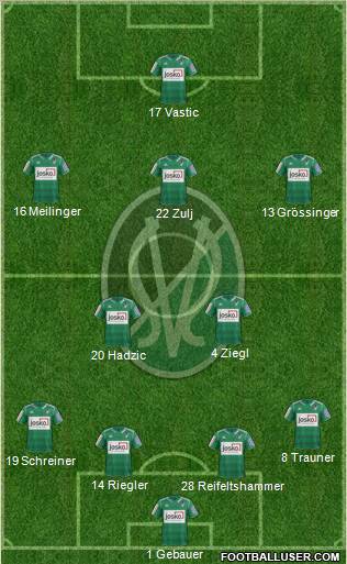 SV Ried Formation 2013