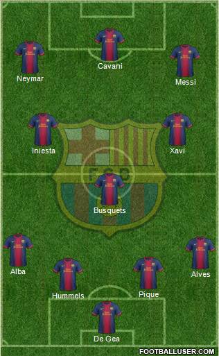 F.C. Barcelona Formation 2013