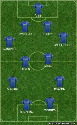 Chelsea Formation 2013