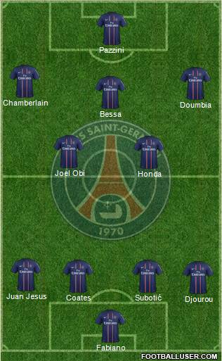 Paris Saint-Germain Formation 2013