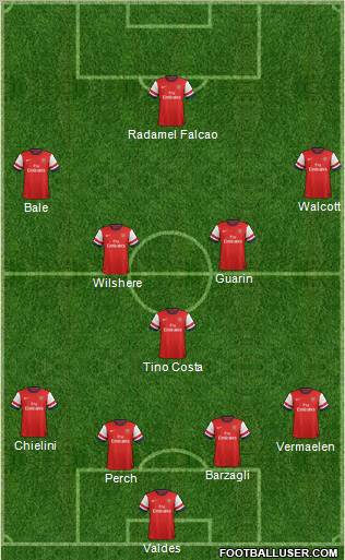 Arsenal Formation 2013