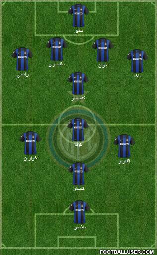 F.C. Internazionale Formation 2013