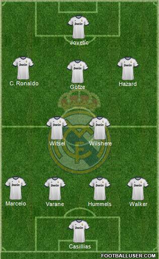 Real Madrid C.F. Formation 2013