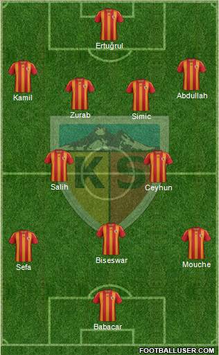 Kayserispor Formation 2013
