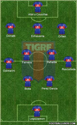 Tigre Formation 2013