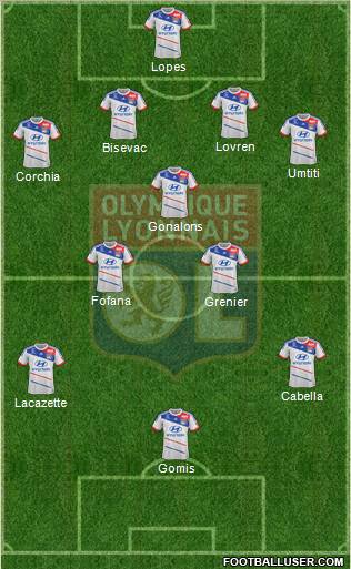 Olympique Lyonnais Formation 2013