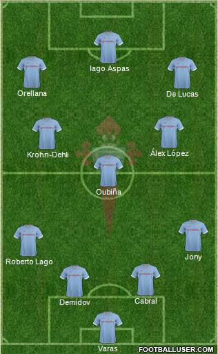 R.C. Celta S.A.D. Formation 2013