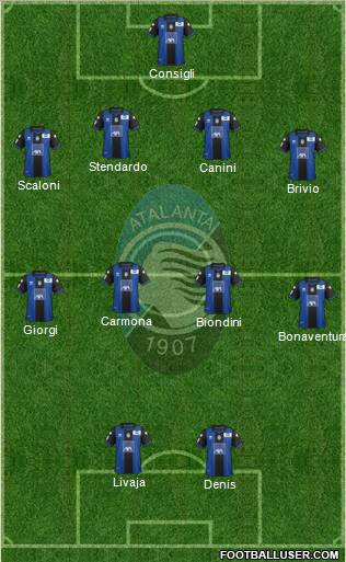 Atalanta Formation 2013
