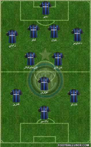F.C. Internazionale Formation 2013