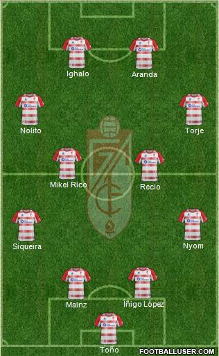 Granada C.F. Formation 2013