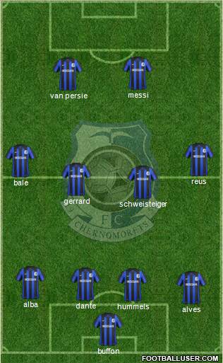 Chornomorets Odesa Formation 2013
