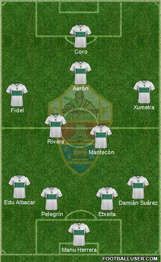 Elche C.F., S.A.D. Formation 2013