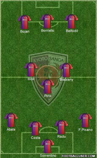 Kyoto Sanga Formation 2013