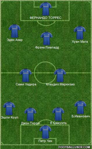 Chelsea Formation 2013