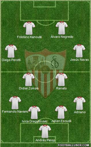 Sevilla F.C., S.A.D. Formation 2013