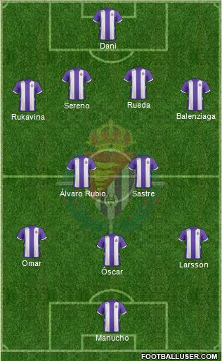 R. Valladolid C.F., S.A.D. Formation 2013