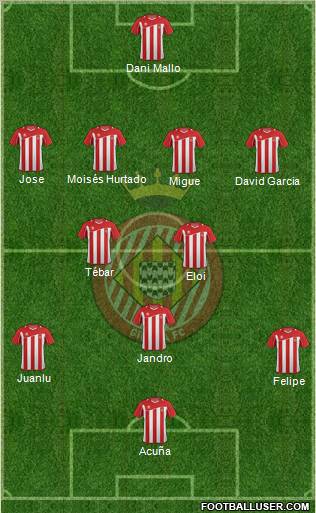 F.C. Girona Formation 2013