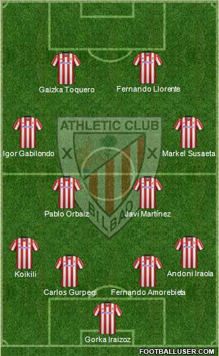 Athletic Club Formation 2013