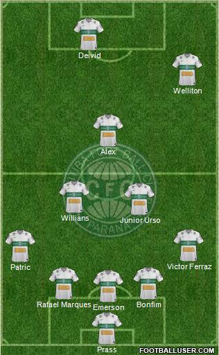 Coritiba FC Formation 2013