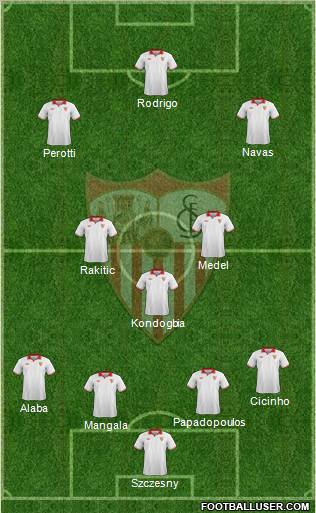 Sevilla F.C., S.A.D. Formation 2013