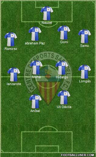 C.E. Sabadell Formation 2013
