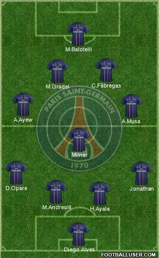 Paris Saint-Germain Formation 2013