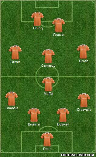 Houston Dynamo Formation 2013