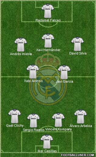 Real Madrid C.F. Formation 2013