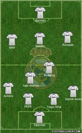 R. Madrid Castilla Formation 2013