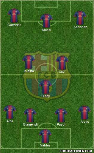 F.C. Barcelona Formation 2013