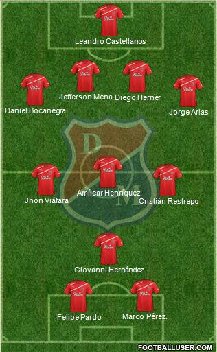 CD Independiente Medellín Formation 2013