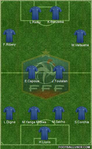 France Formation 2013