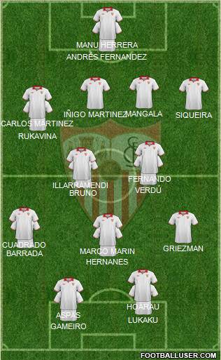 Sevilla F.C., S.A.D. Formation 2013