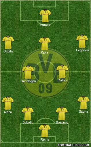 Borussia Dortmund Formation 2013