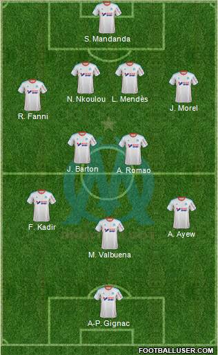 Olympique de Marseille Formation 2013
