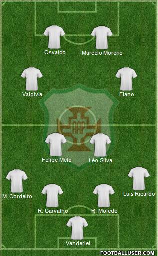 AA Portuguesa Formation 2013