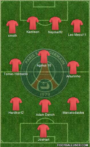 Paris Saint-Germain Formation 2013