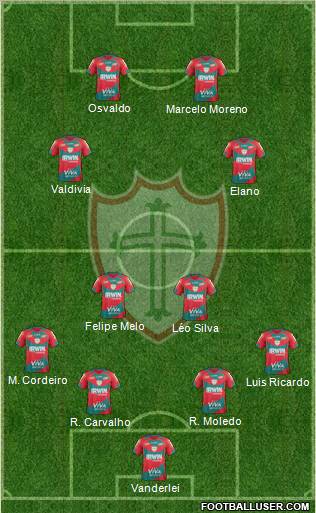 A Portuguesa D Formation 2013