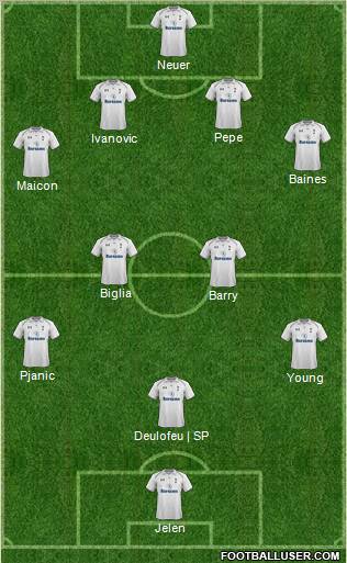 Tottenham Hotspur Formation 2013