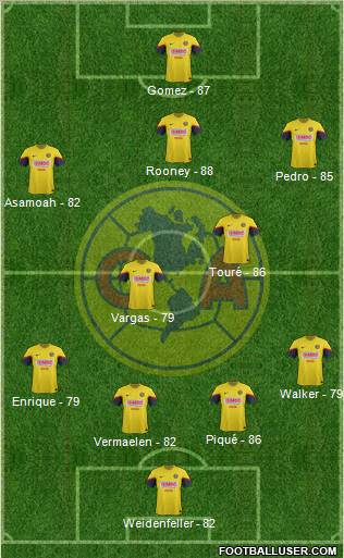 Club de Fútbol América Formation 2013